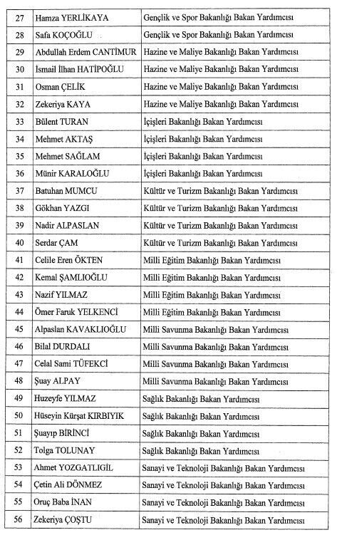 bakan-yardimci-listesi-1