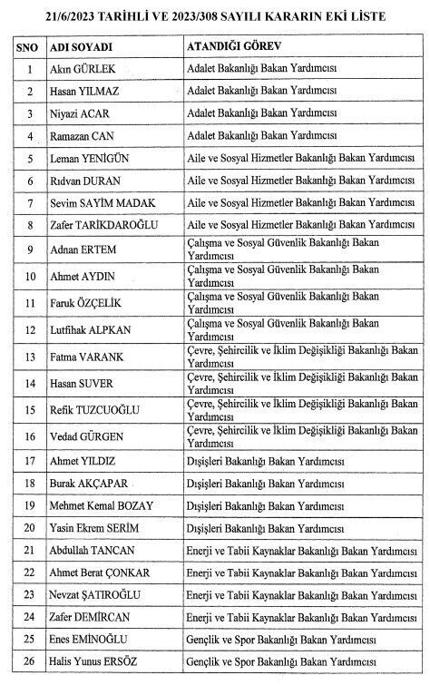 bakan-yardimci-listesi