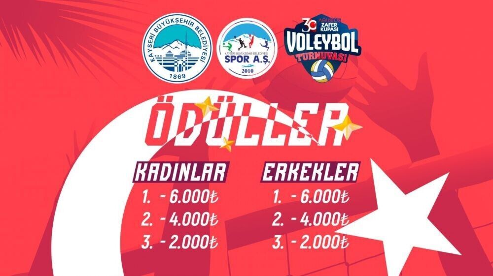 oduller