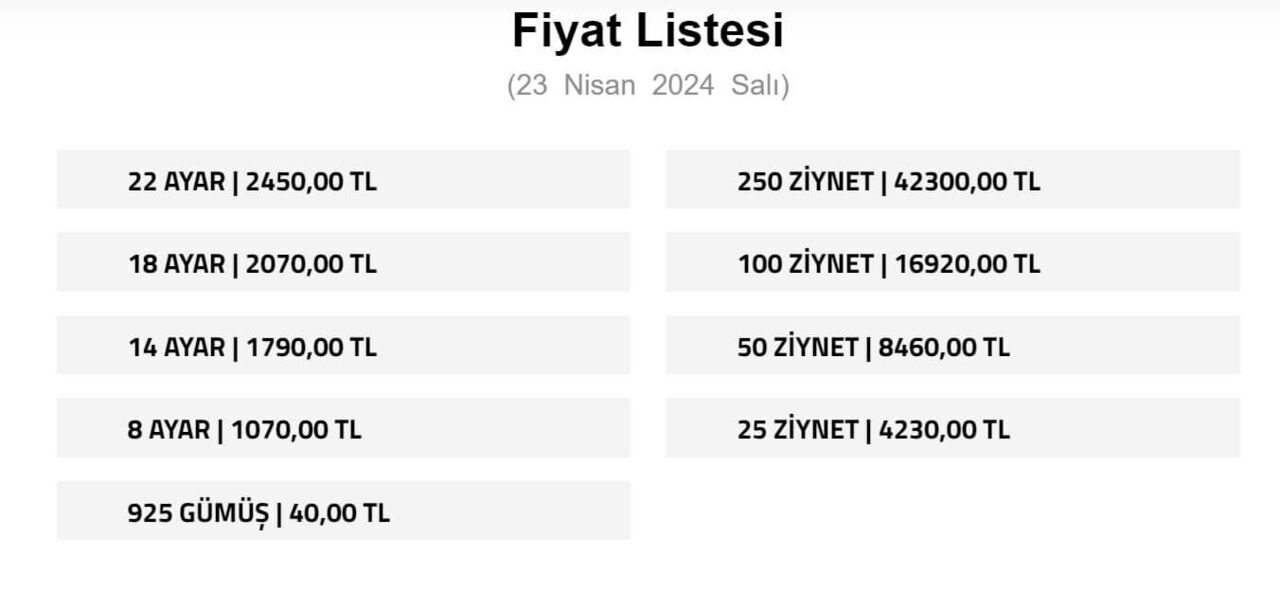 23 Nisan Altın