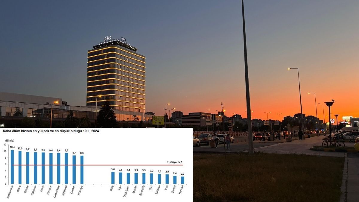 Tüi̇k Kayseri (3)