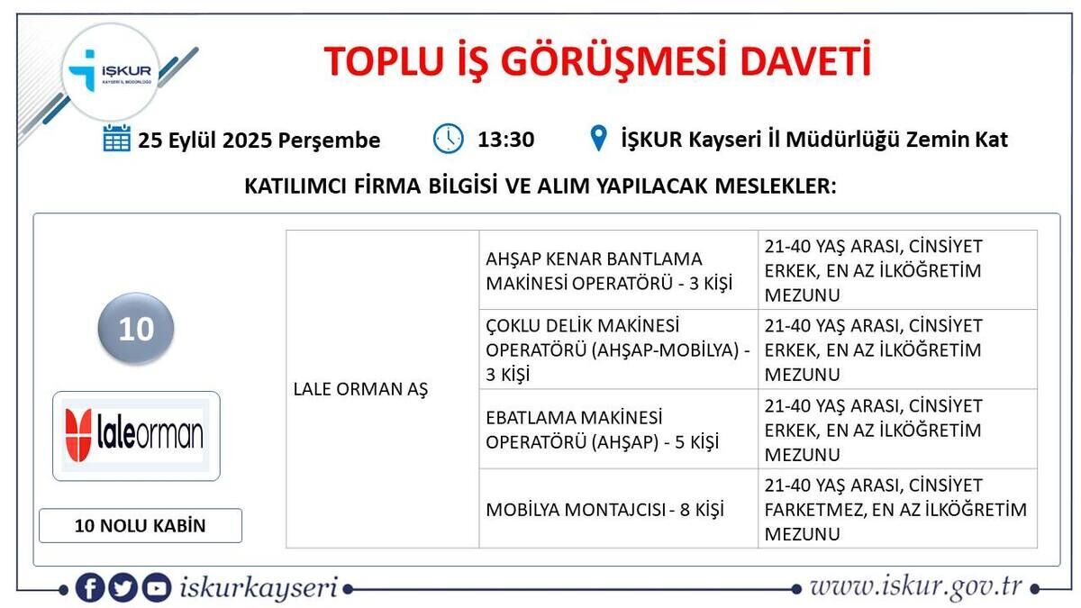 toplu iş görüşmesi