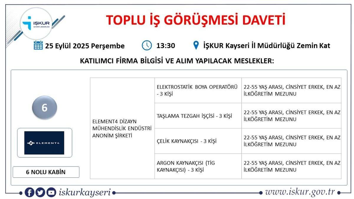 toplu iş görüşmesi