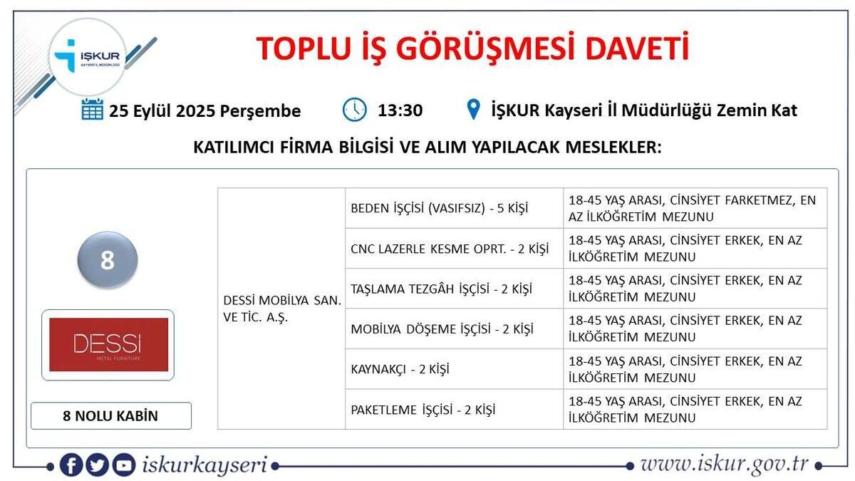 toplu iş görüşmesi