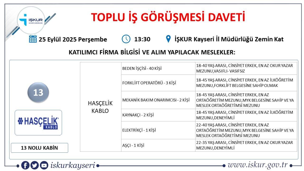 toplu iş görüşmesi