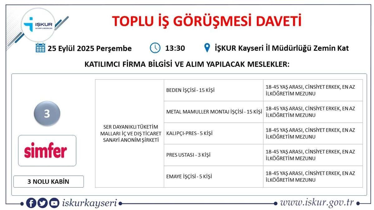 toplu iş görüşmesi