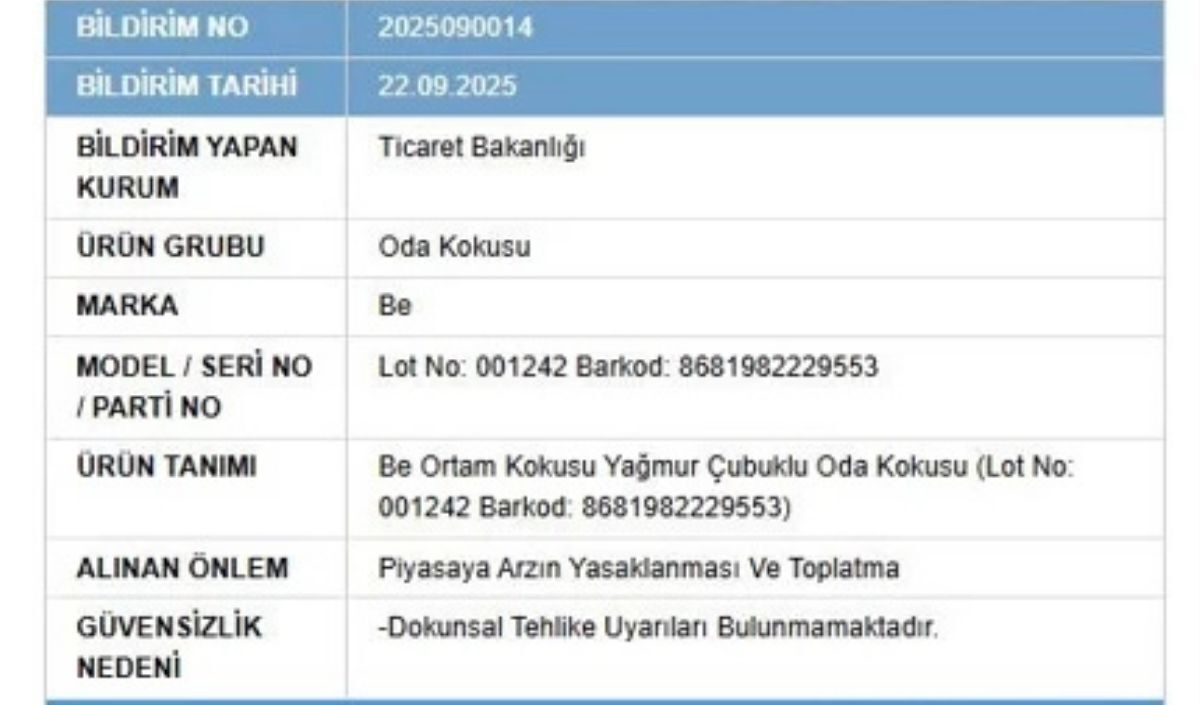 Bakanlık, Sağlık Riski Taşıyan Bir Oda Kokusu
