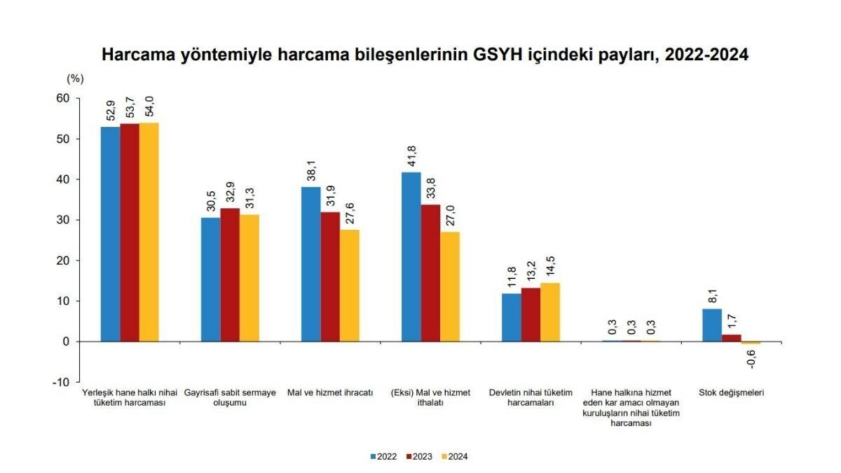 Hatice Karakaya 2025 09 03T124553.477
