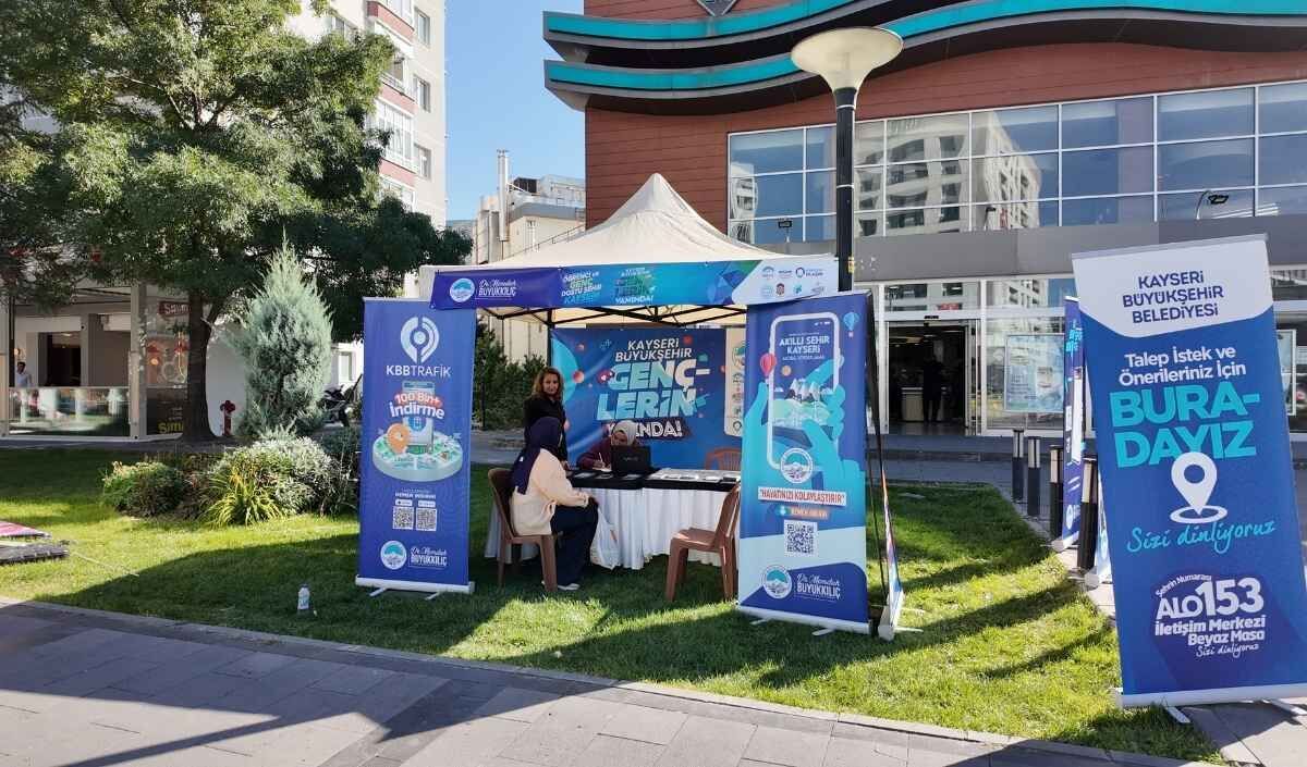 Kayseri'ye Gelen Üniversite Öğrencileri (3)