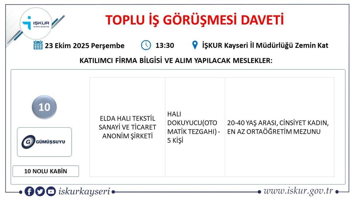 işkur