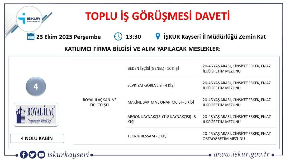 işkur