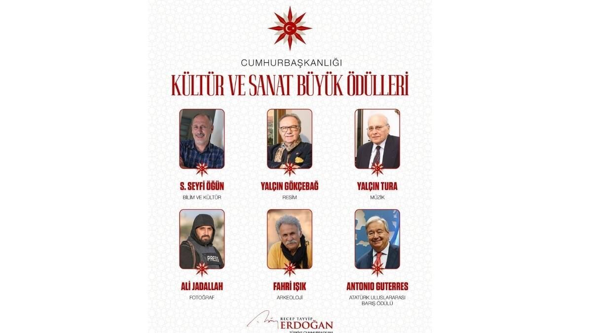 Cumhurbaşkanlığı Kültür Ve Sanat Büyük Ödülleri 2025 Sahiplerini Buldu!4