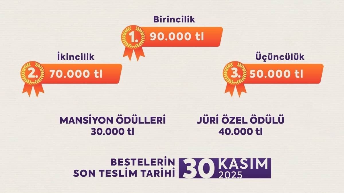 Kültür Ve Turizm Bakanlığı Güzel Sanatlar Genel Müdürlüğü, Türk Müziği Çocuk Repertuvarını Zenginleştirmek Amacıyla “Ii. Türk Müziği Çocuk Şarkıları Beste Yarışması”Nı Başlattı. Detaylar Haberimizde...14