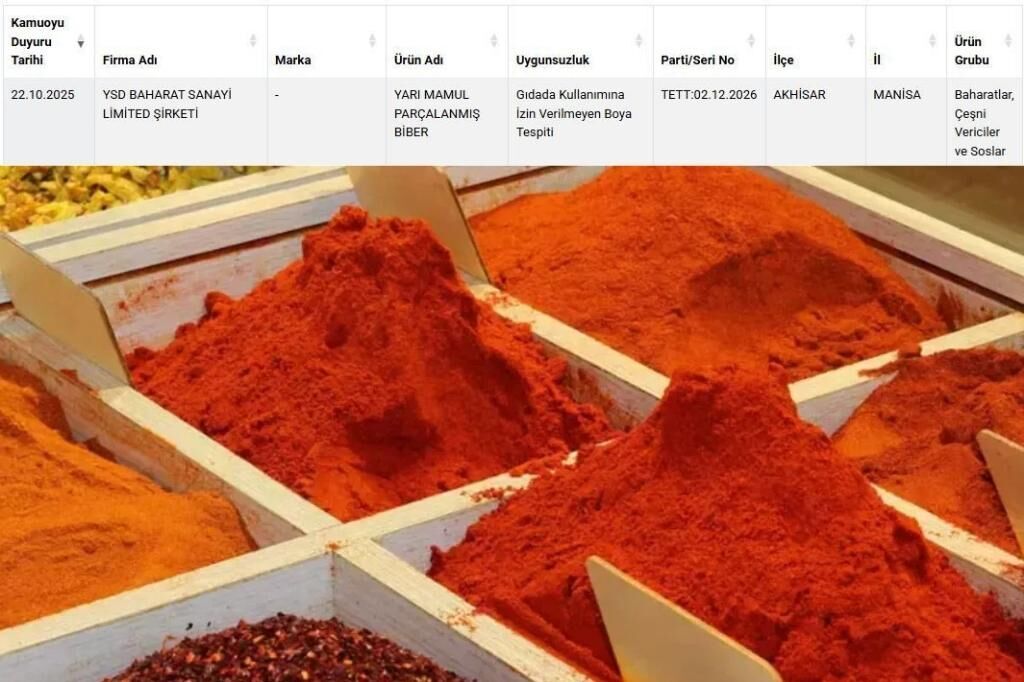Sucuk Baharat Sakatat Boya Tarim Ve Orman Bakanliği (3)