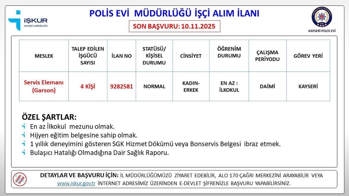 kayser polis evi