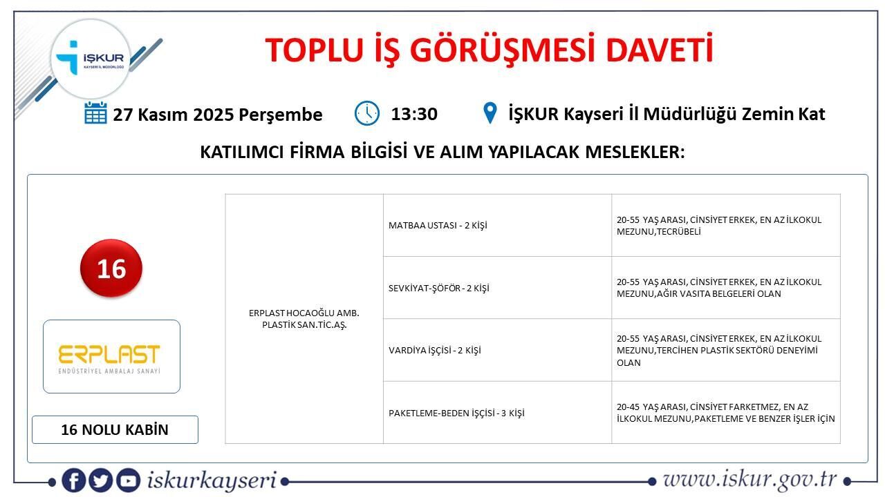 işkur