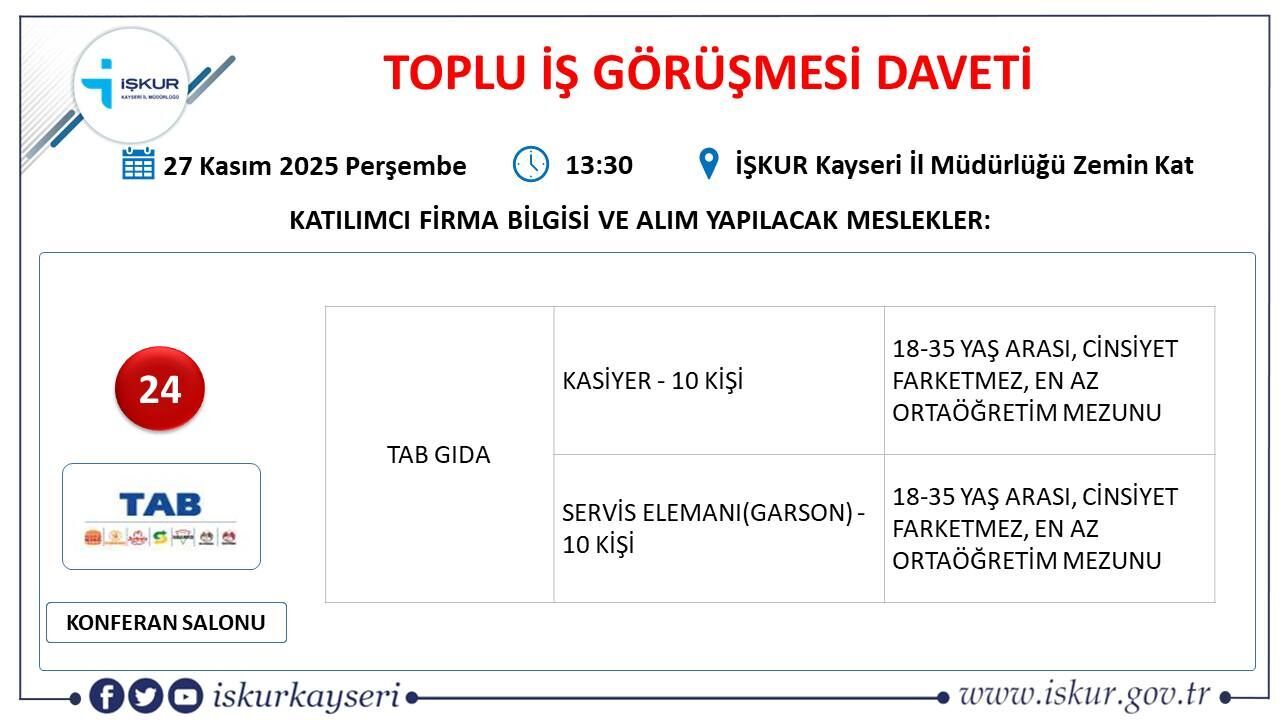 işkur