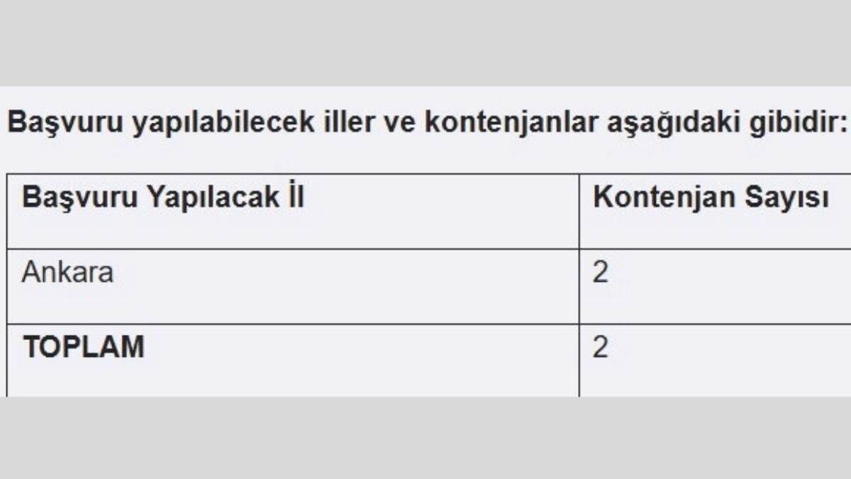 Kültür Ve Turizm Bakanlığı 6 Sözleşmeli Personel Alımı İçin Başvuruları Başlattı3