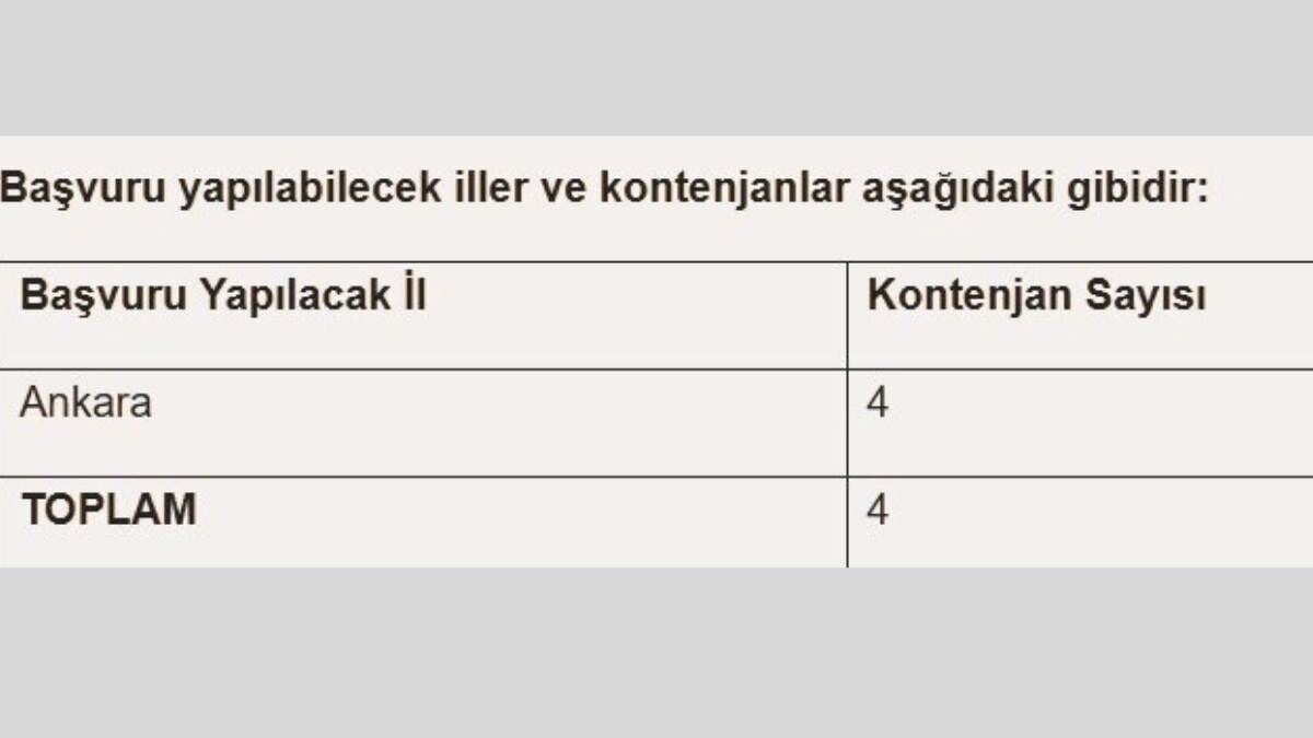 Kültür Ve Turizm Bakanlığı 6 Sözleşmeli Personel Alımı İçin Başvuruları Başlattı4