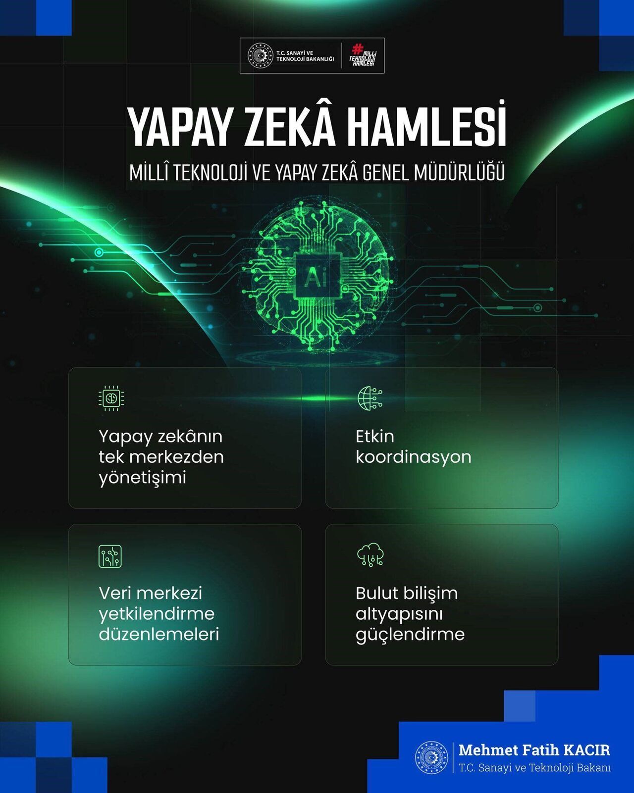 Bakan Kacır Milli Teknoloji Genel Müdürlüğü’nün Adı Değişti (2)