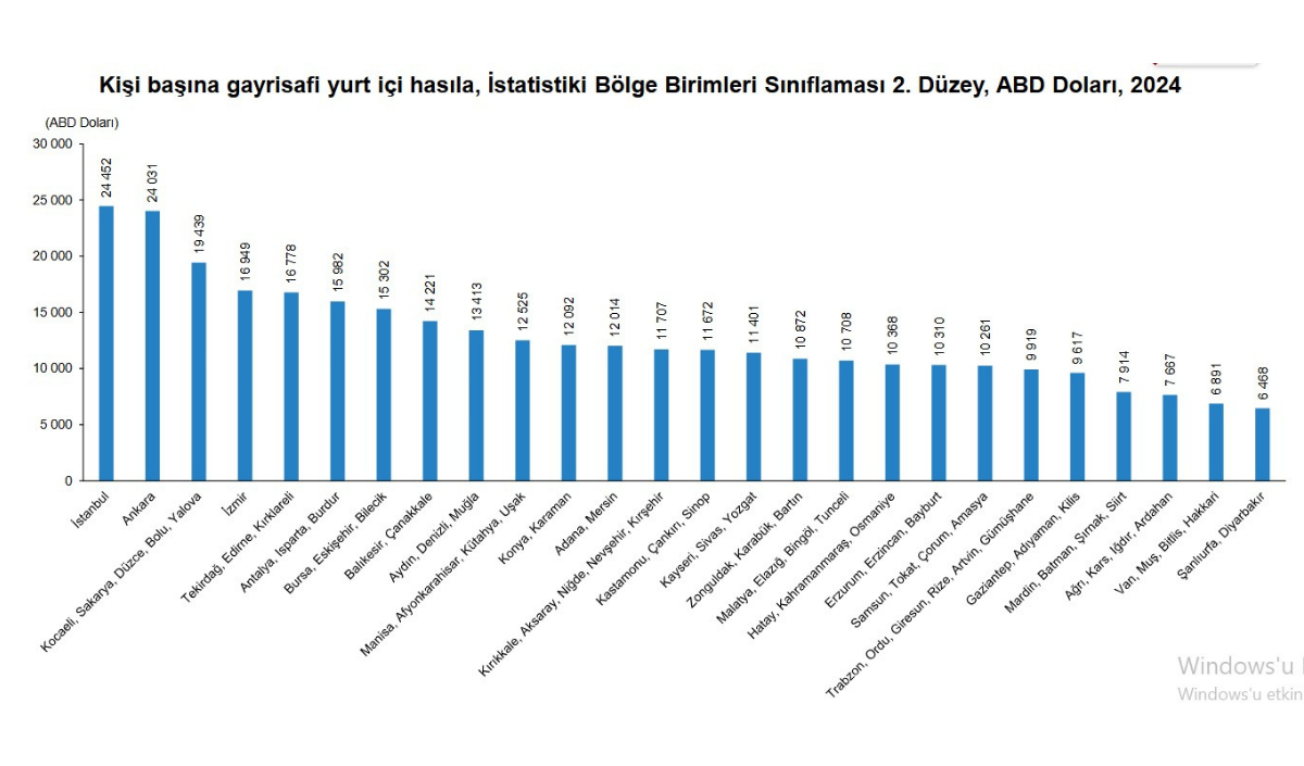 Güncel Altın Ve Döviz Fiyatları Gram Altın 6 Bin Tl (6)