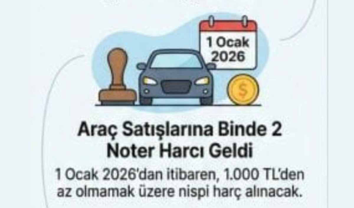 Yeni Vergi Düzenlemesi Kime Ne Getirdi Ev Sahipleri, Araç Alacaklar Ve Işletmeleri Bekleyen Yeni Yükler Neler 7566 Sayılı Kanundaki Tüm Detaylar Deniz Postası’nda! (5)