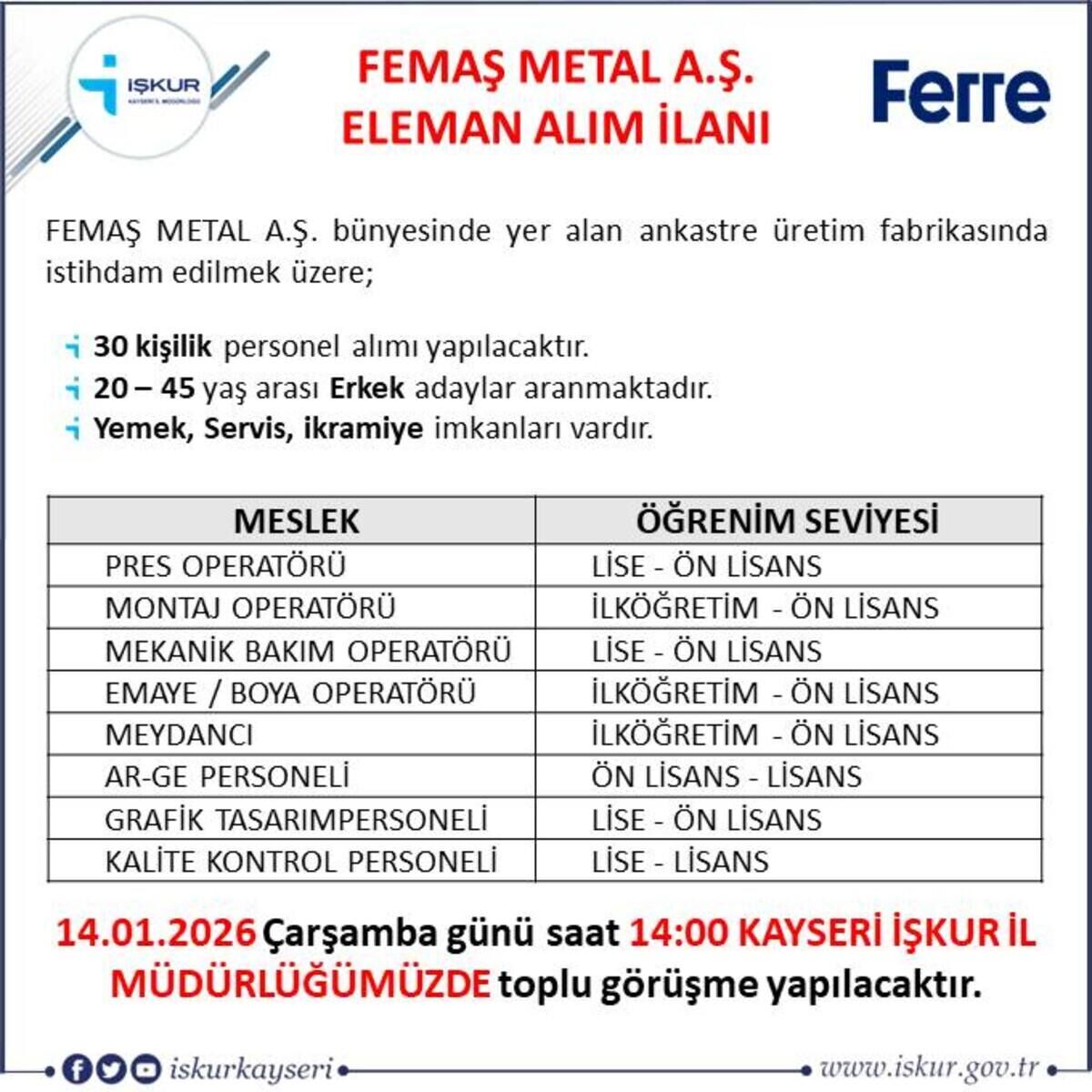 kayseri işkur