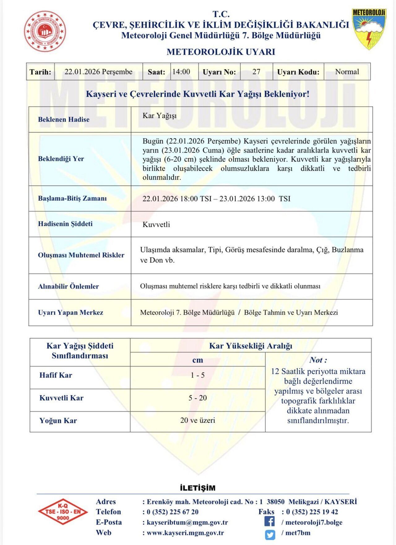 Kayseri Için Kuvvetli Kar Yağışı Uyarısı! 20 Santim Kar Bekleniyor (4)