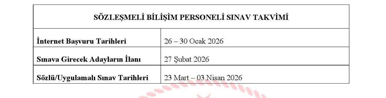 Milli Eğitim Bakanlığı 14 Personel Alacak! Son Gün 30 Ocak (2)