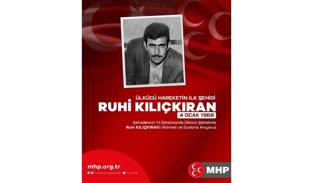 Ruhi Kılıçkıran