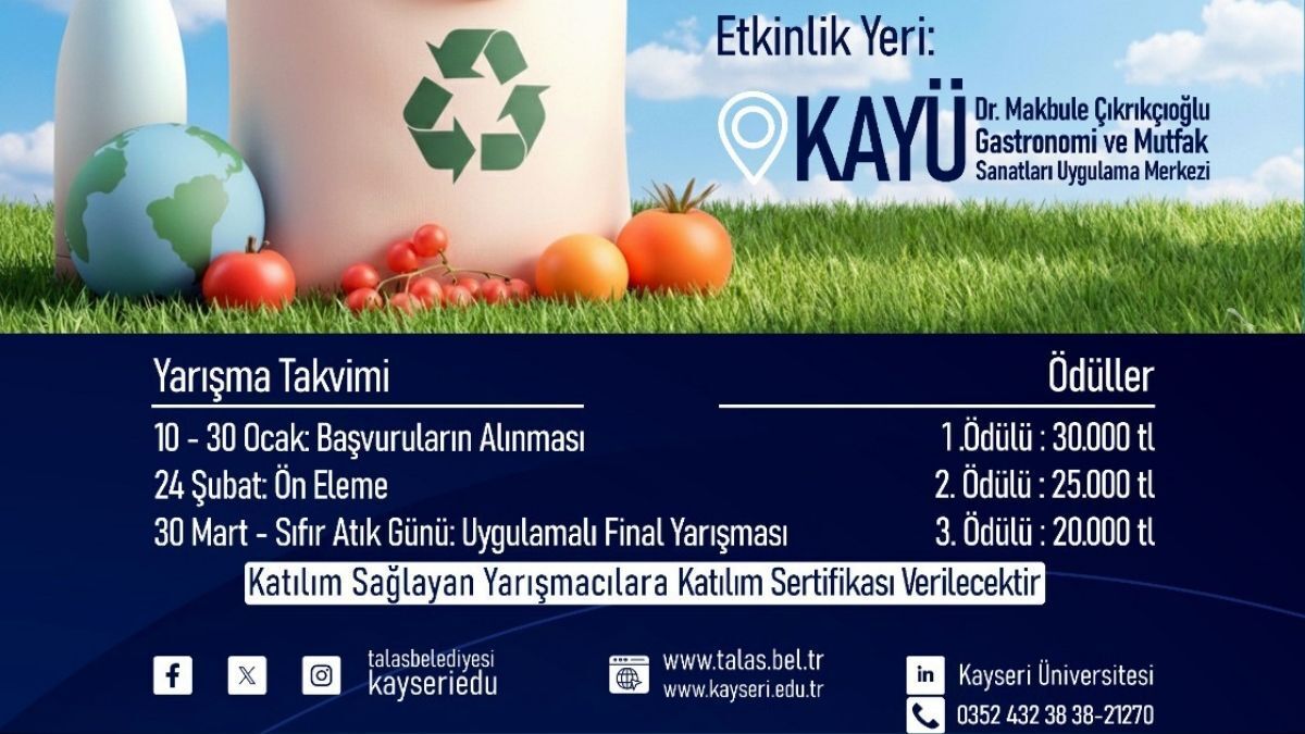 Üniversite Öğrencileri 75 Bin Tl Ödül Için Kayseri’de Ter Dökecek (4)