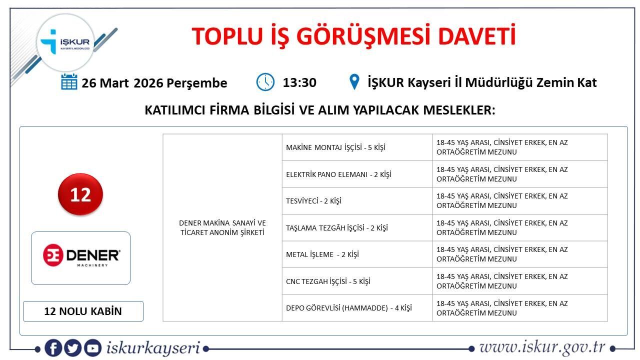 işkur