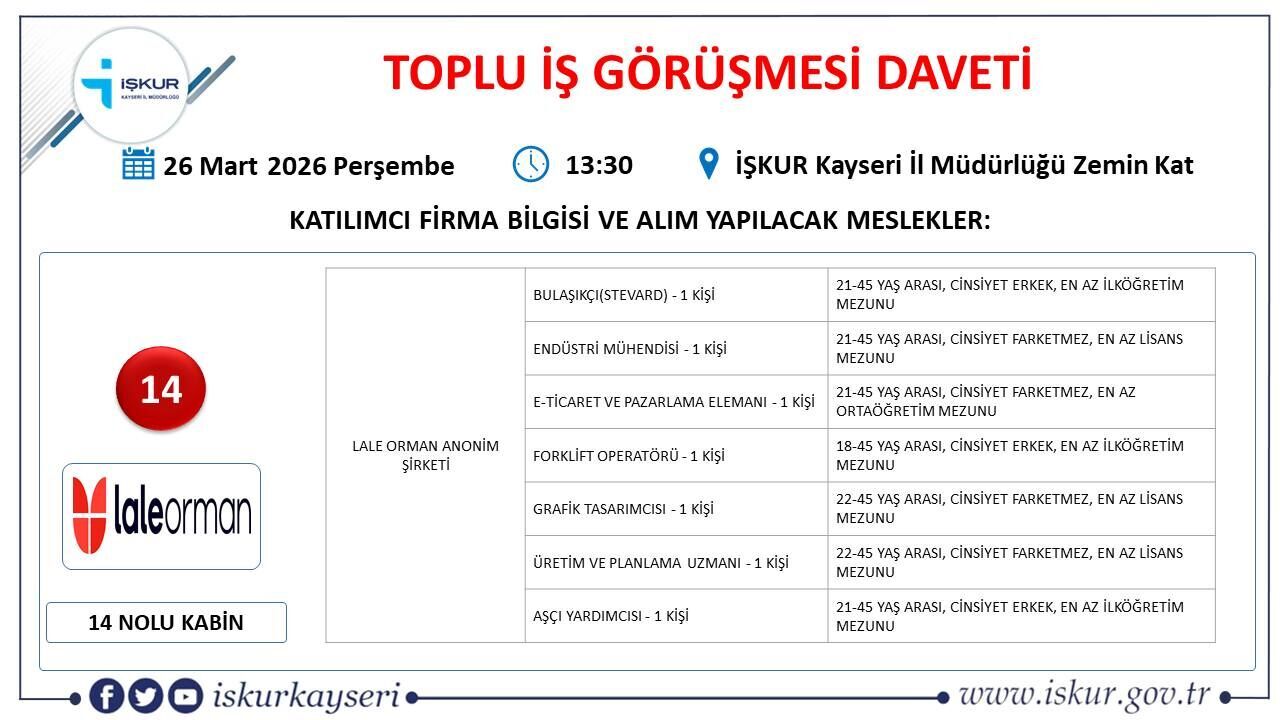 işkur