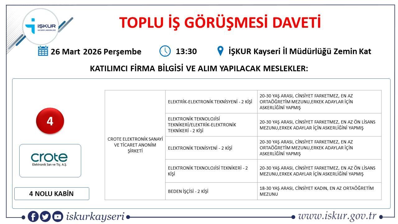 işkur