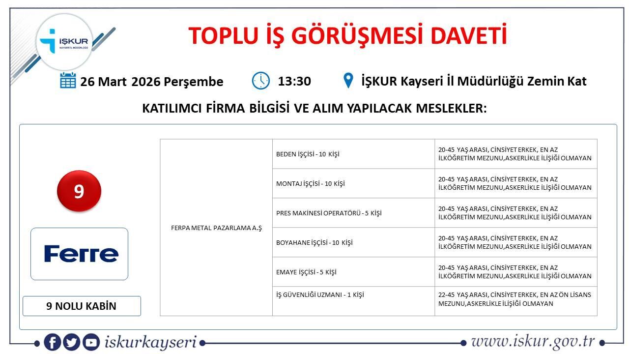 işkur