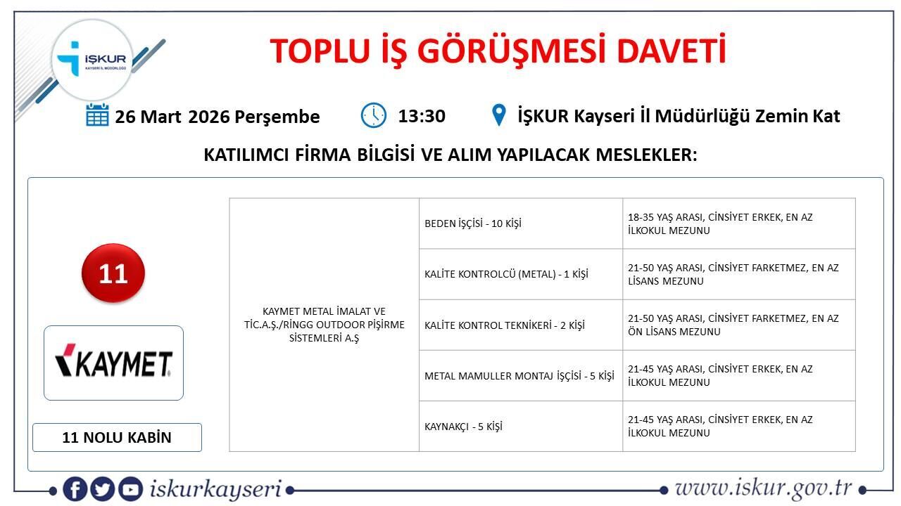 işkur
