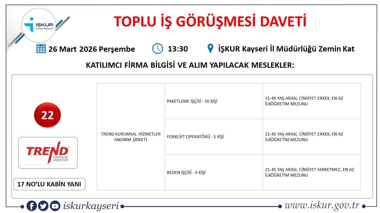 işkur