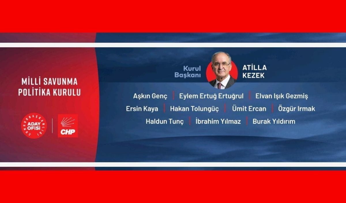 Chp Kayseri Milletvekili Aşkın Genç’e Kritik Görev (6)