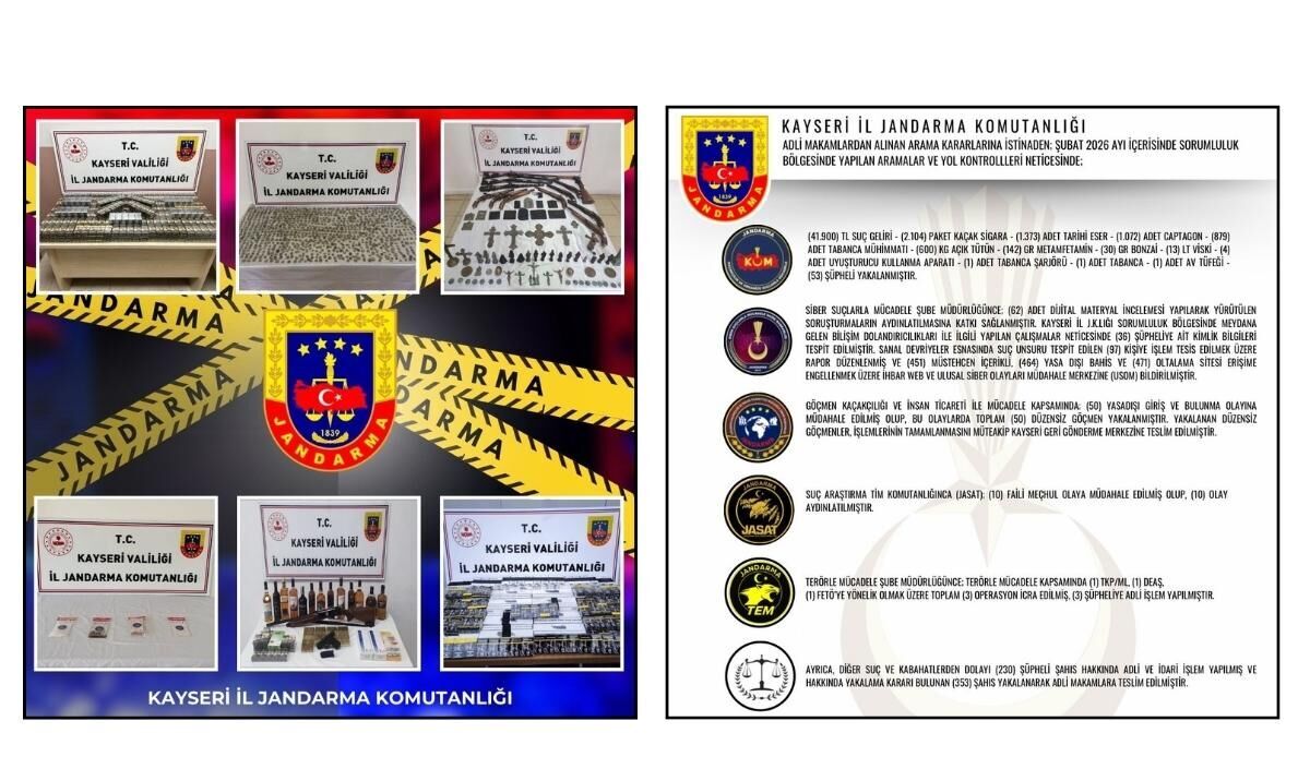 Jandarma Faaliyetleri (1)