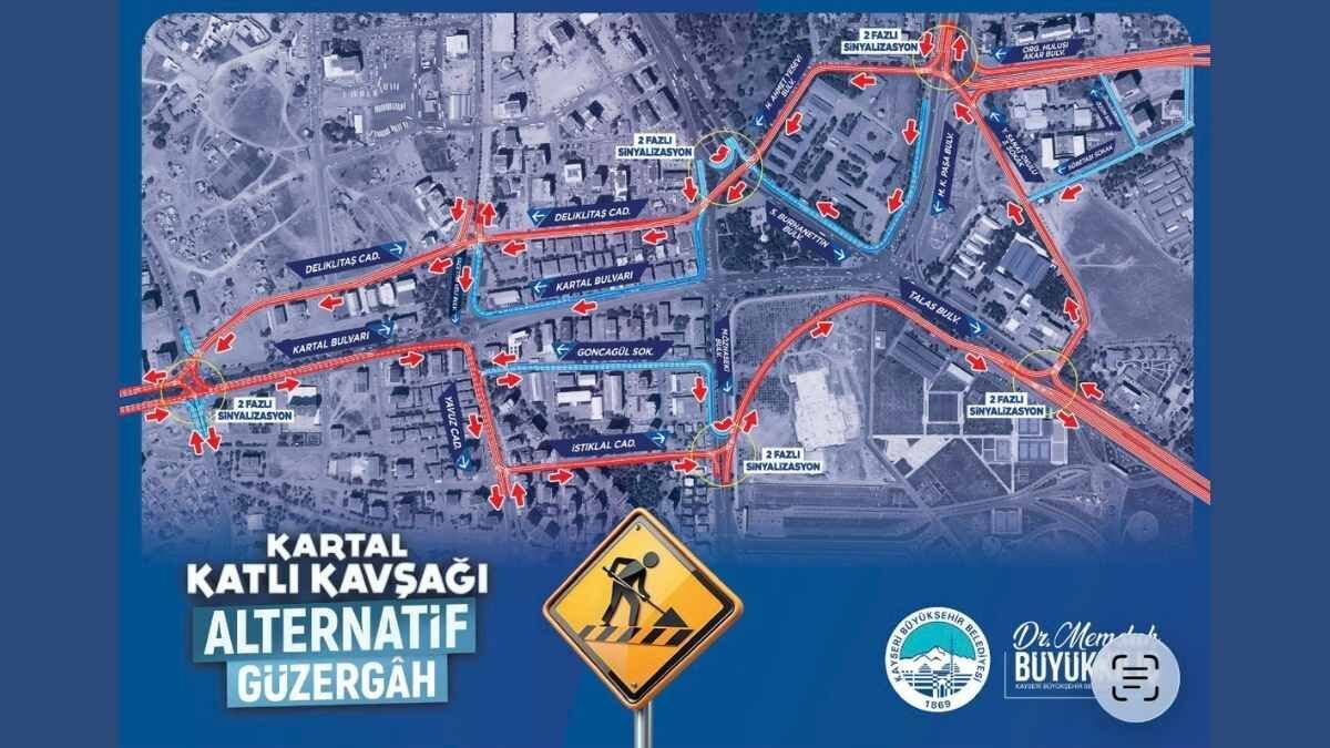 Kartal Kavşağı Alternatif Yollar