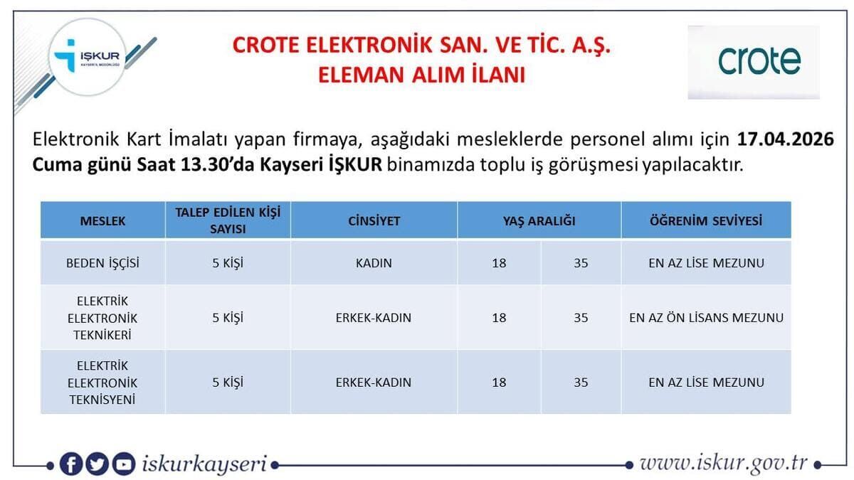 işkur kayseri