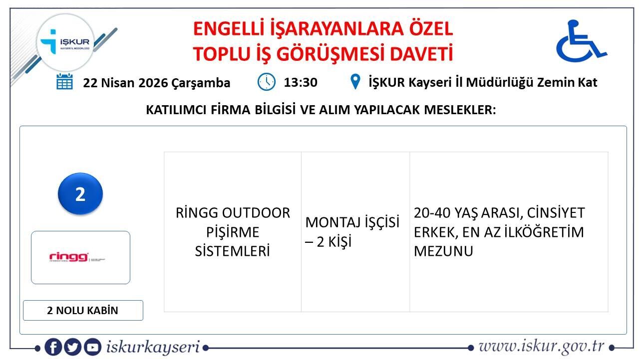 kayseri işkur