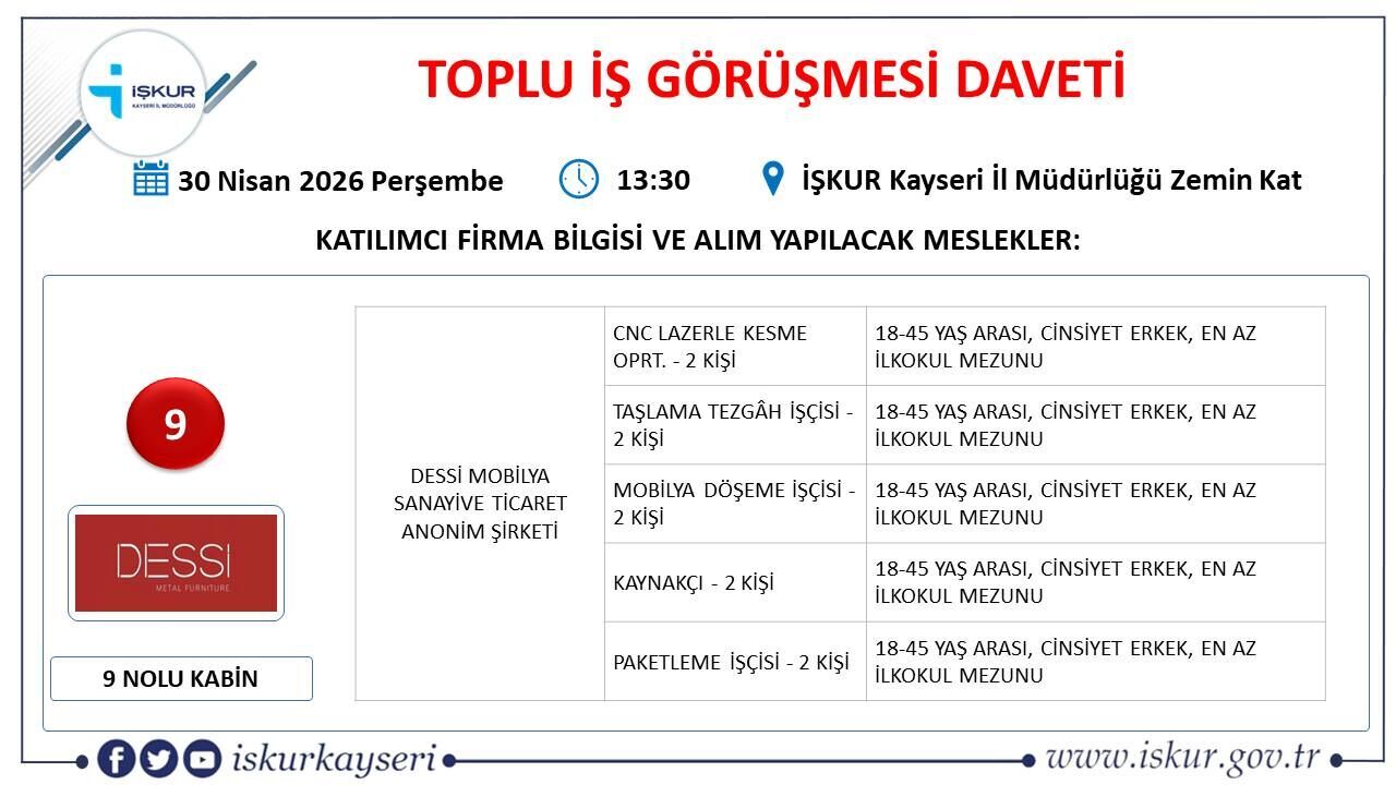 işkur