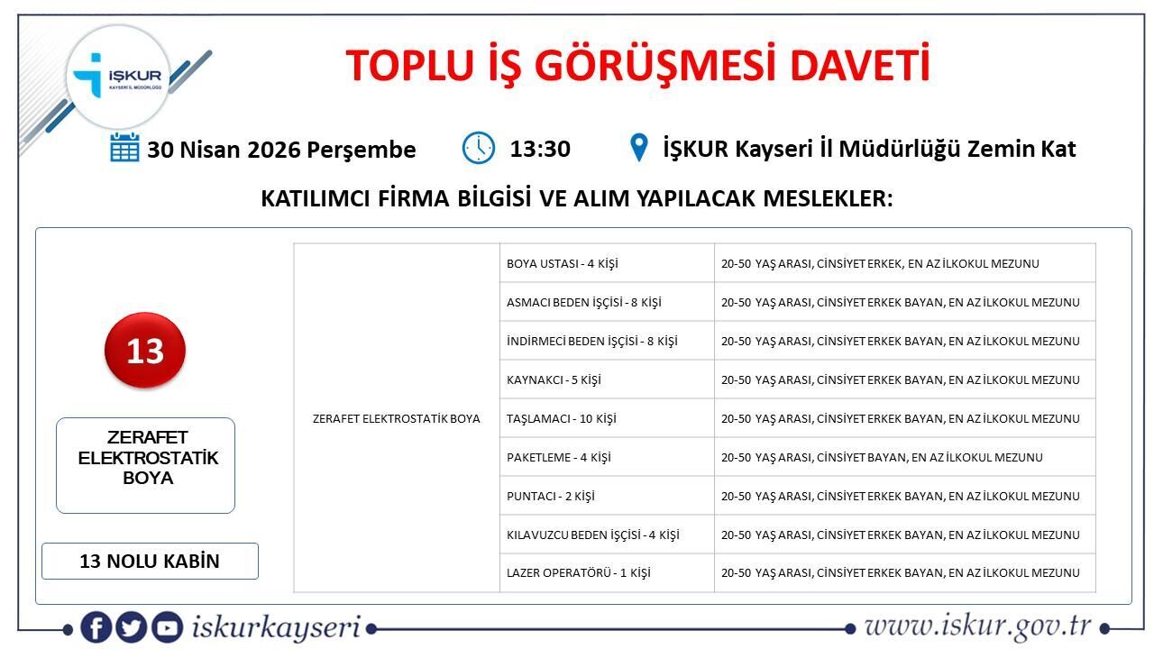 işkur