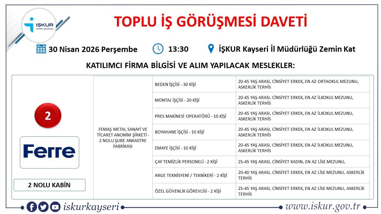 işkur