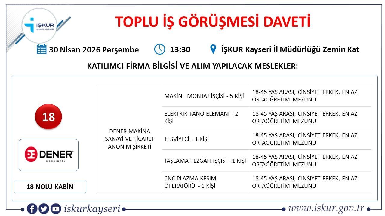 işkur