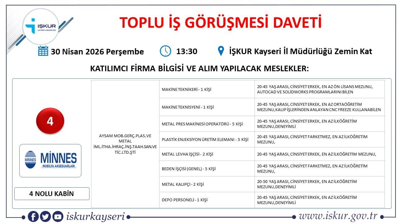 işkur