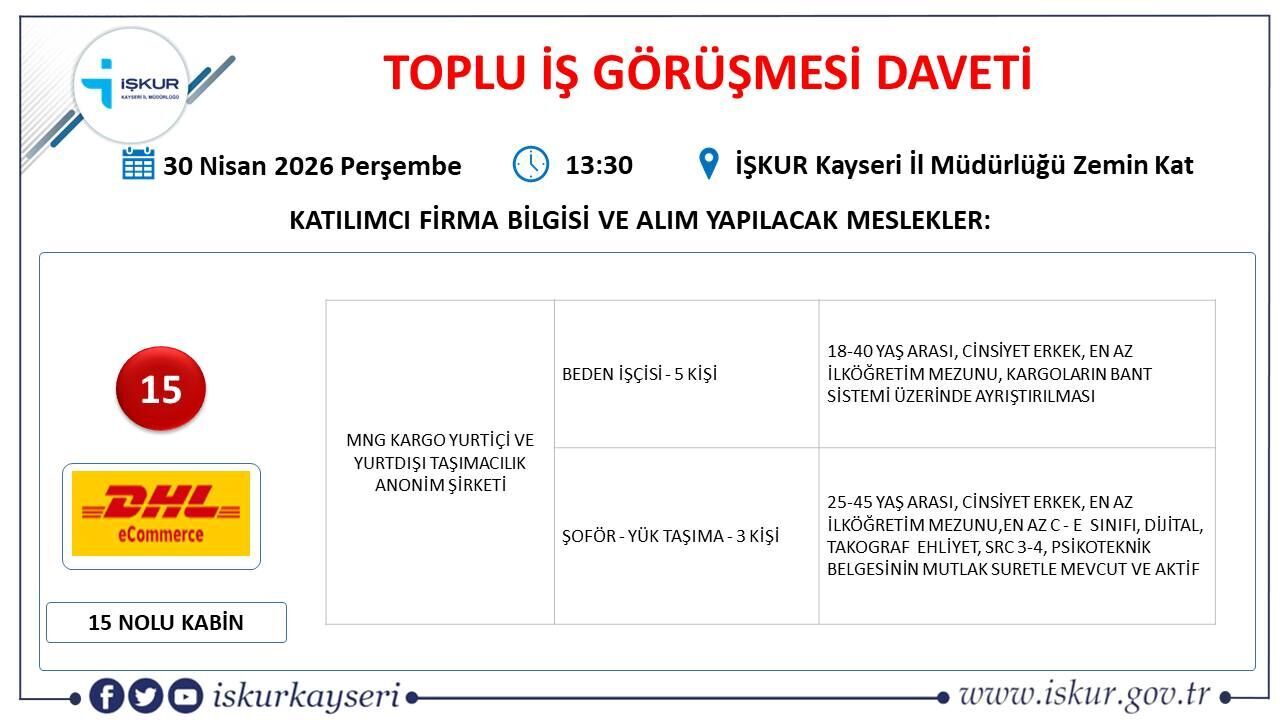 işkur