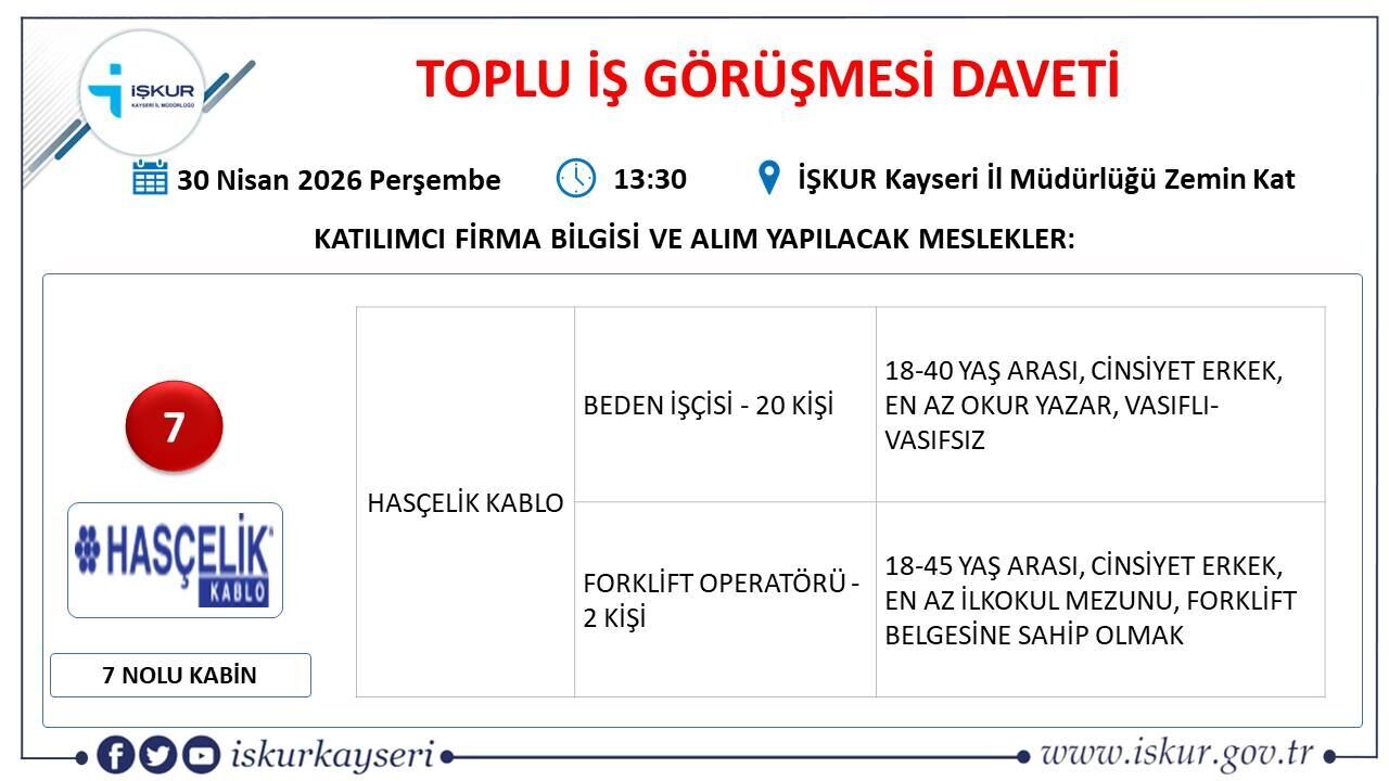 işkur
